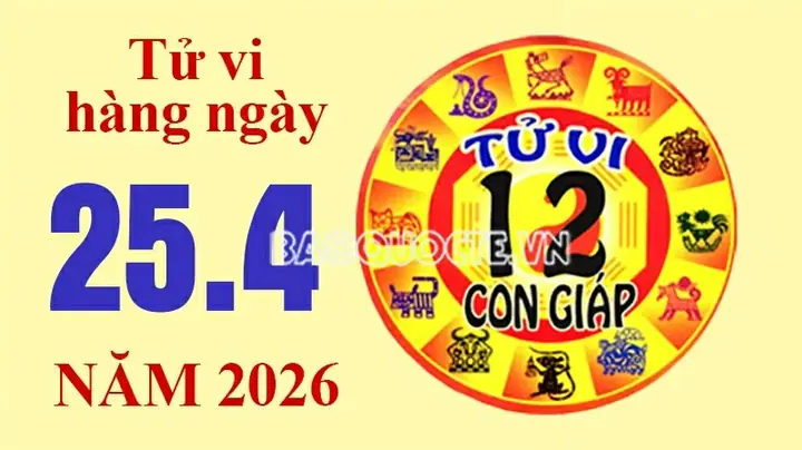 Xem Tuổi Dần Ngày Giáp Dần Nay Tướng Số