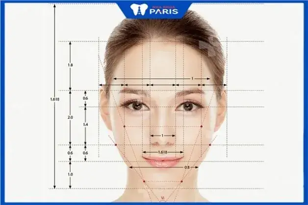 Xem Tướng Cằm Ngắn Đàn Ông Cổ