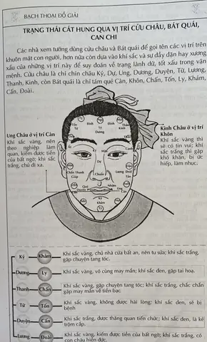 Xem Tướng Mặt Chết Yểu