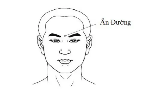 Xem Tướng Mặt Đàn Ông Tiểu Nhân