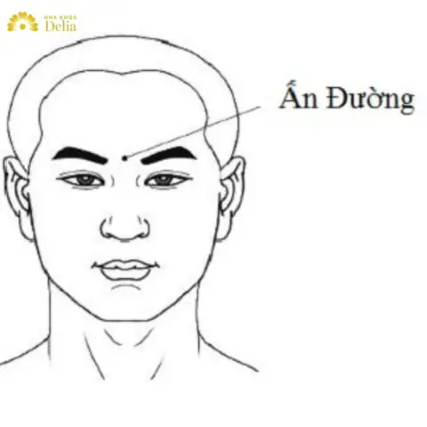 Xem Tướng Mặt Đàn Ông Tốt