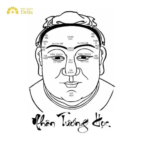 Xem Tướng Mặt Đen Hơn Người