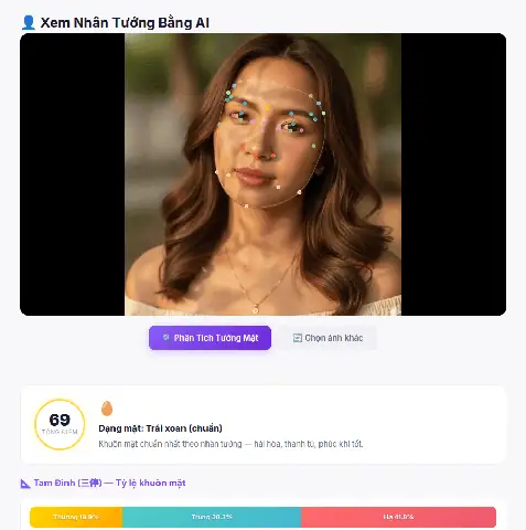 Xem Tướng Mặt Nghiêng Xem Tướng Mặt Nghiêng