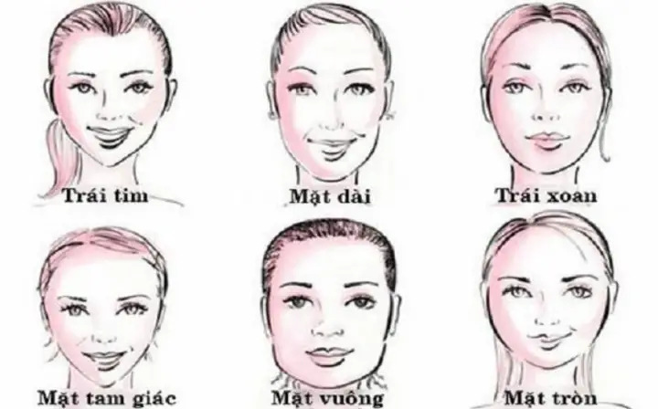 Xem Tướng Mặt Phụ Nữ