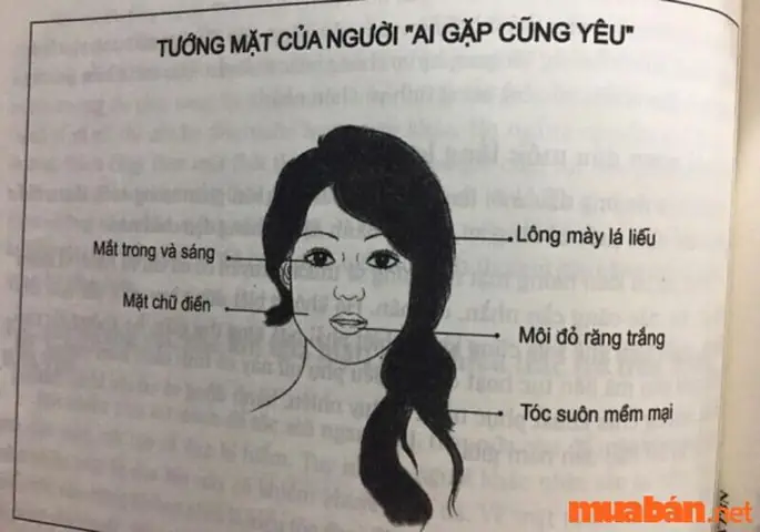 Xem Tướng Mặt Phụ Nữ