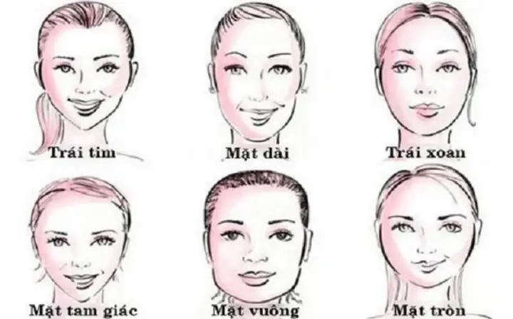 Xem Tướng Mắt Phụ Nữ Có Kèm Ảnh