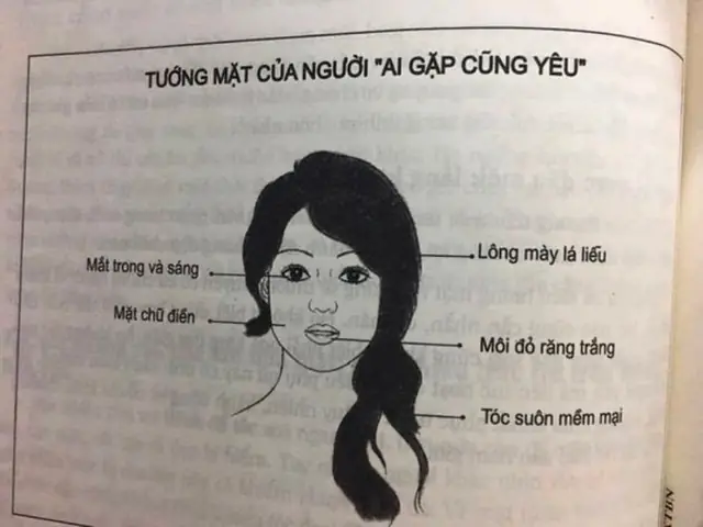 Xem Tướng Mặt Phụ Nữ