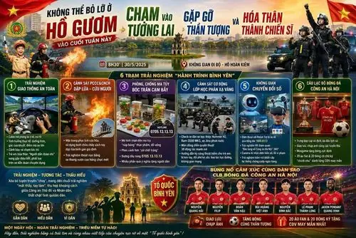 Xem Tướng Số Free Xem Tướng Số Free
