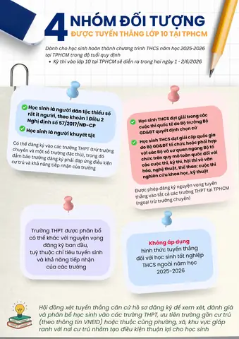 Xem Tướng Số Năm 2017 Theo Ngay Sinh