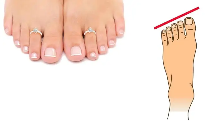 Xem Tướng Số Qua Bàn Chân