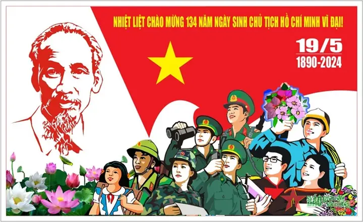 Xem Tướng Số Theo Ngày Sinh