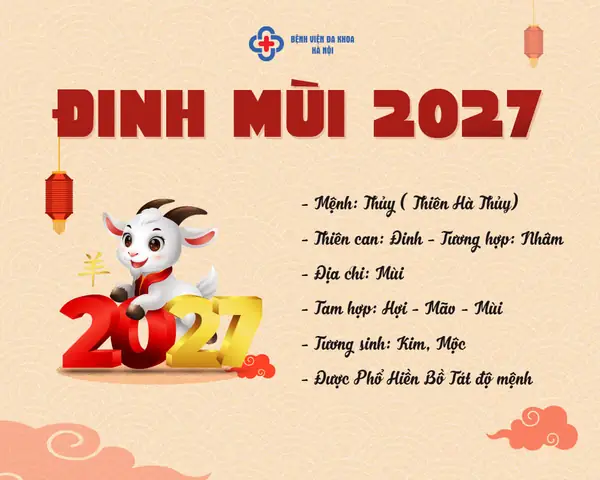 Xem Tướng Số Tuổi Bố Mẹ Và Con Cái