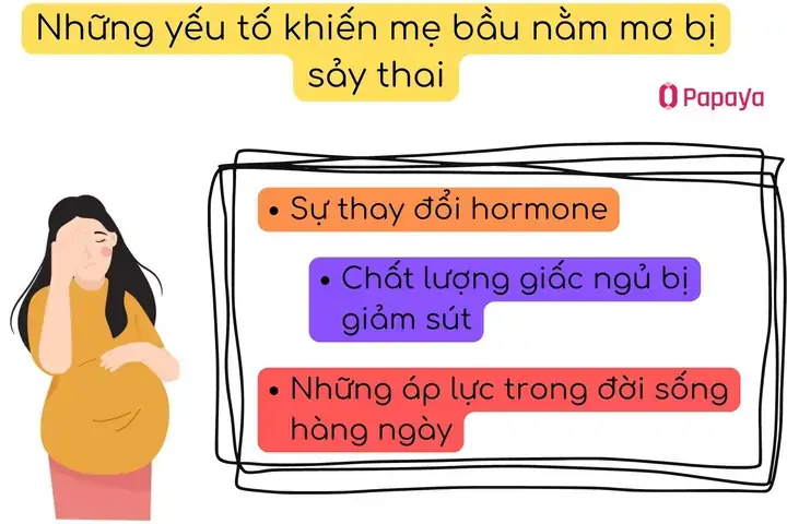 Bà Bầu Nằm Mơ Thấy Mình Bị Sảy Thai