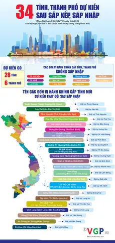 Đặt Tên Cho Con Theo Tử Vi Tướng Số