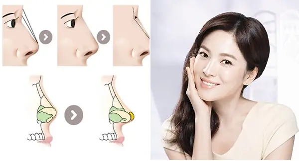 Đầu Mũi To Tướng Số