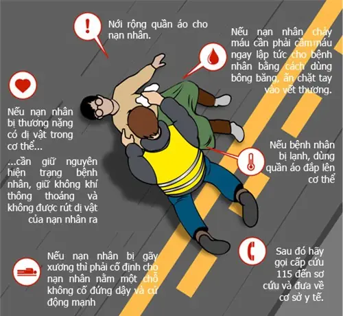 Đi Đường Gặp Tai Nạn Là Điềm Gì
