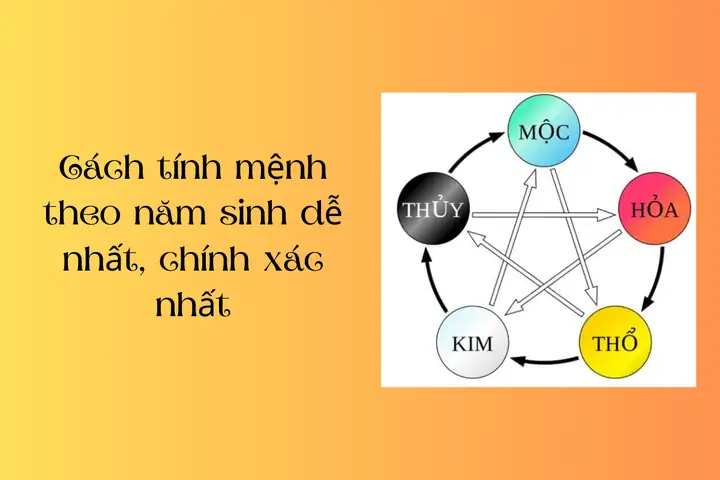Đoán Tướng Số Qua Ngày Tháng Năm Sinh