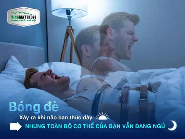Giải Mã Giấc Mơ Bị Bóng Đè