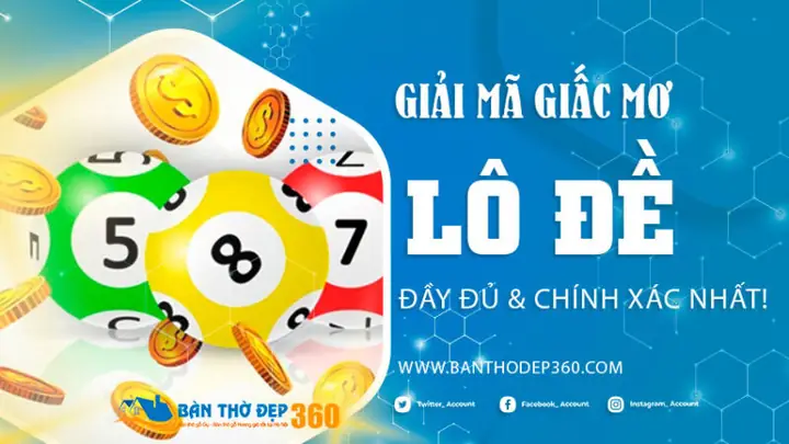 Giải Mã Giấc Mơ Lô Đề Đầy Đủ