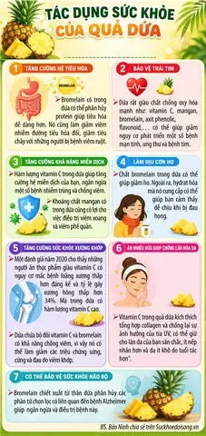 Giải Mã Giấc Mơ Mơ Thấy Dưa Chuột Giải Mã Giấc Mơ Mơ Thấy Dưa Chuột
