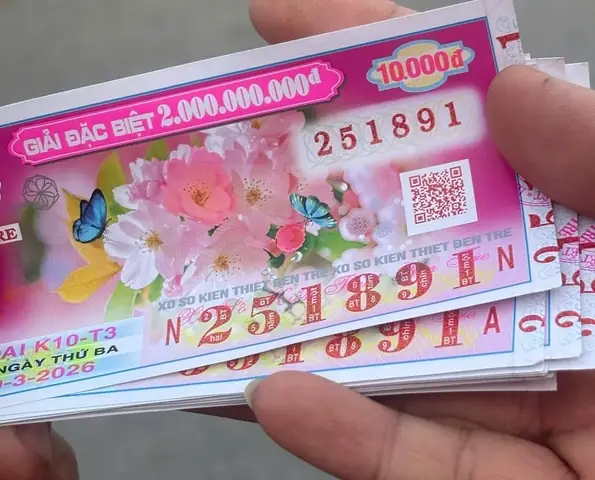 Giải Mã Giấc Mơ Thấy Người Cầm Vé Số