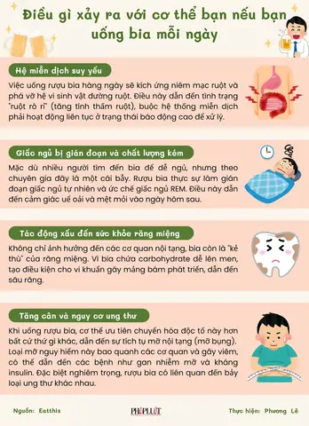 Giải Mã Giấc Mơ Ung Rượu Với Kẻ Thù
