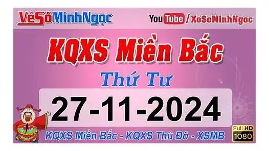 Mơ Thấy Chó Đánh Con Gì Minh Ngọc