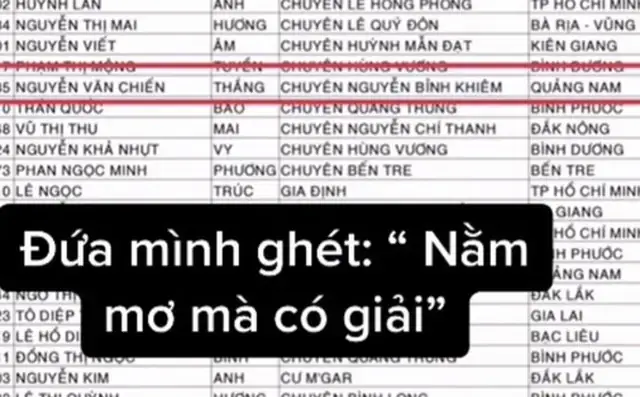 Mơ Thấy Người Mình Ghét Đánh Con Gì Mơ Thấy Người Mình Ghét Đánh Con Gì