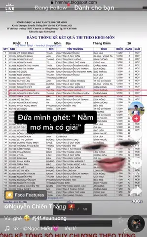 Mơ Thấy Người Mình Ghét Nói Chuyện Với Mình