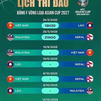 Nằm Mơ Thấy 3 Ngôi Mộ Đánh Con Gì Nằm Mơ Thấy 3 Ngôi Mộ Đánh Con Gì