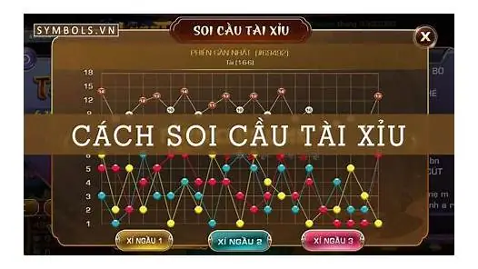 Nằm Mơ Thấy Cháy Nhà Đánh De Con Gì