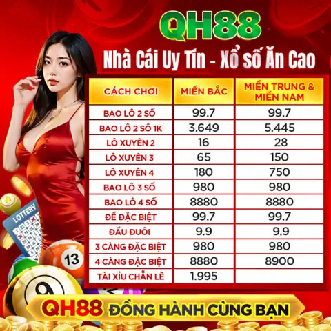 Nằm Mơ Thấy Người Ta Trả Tiền Cho Mình Nằm Mơ Thấy Người Ta Trả Tiền Cho Mình