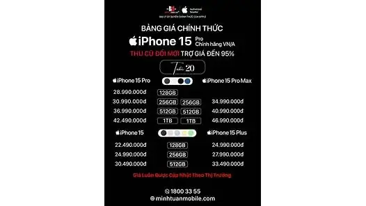Nằm Mơ Thấy Người Thân Trúng Số Độc Đắc