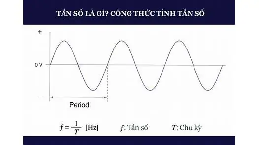 Nằm Mơ Thấy Xổ Số Đánh Con Gì
