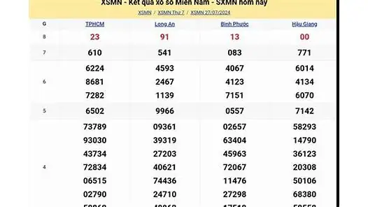 Nằm Ngủ Mơ Thấy Trúng Số Độc Đắc Nằm Ngủ Mơ Thấy Trúng Số Độc Đắc