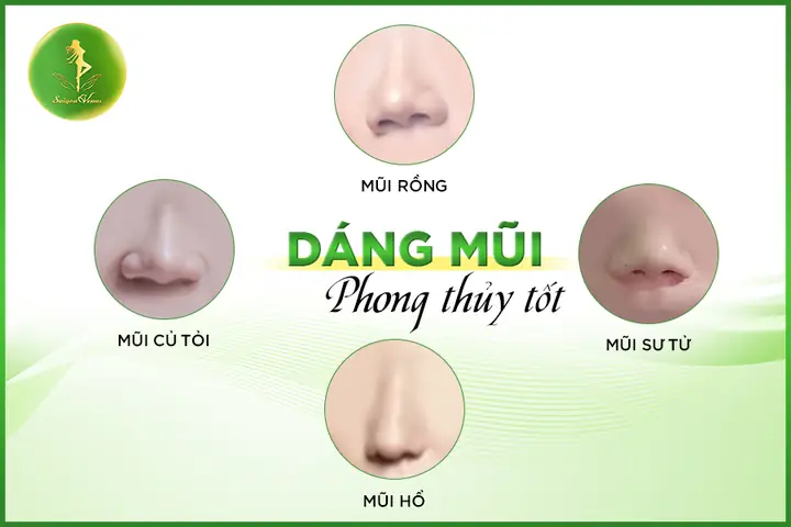 Nâng Mũi Có Bị Phá Tướng Không
