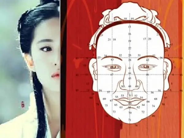 Nghệ Thuật Xem Tướng Tay