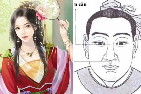 Người Có Tướng Phật