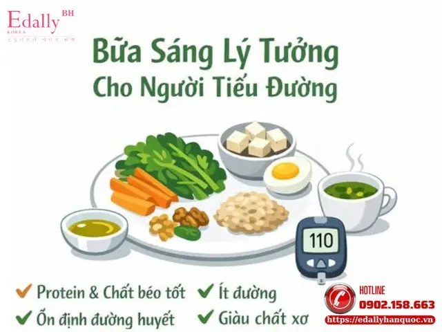 Người Tướng Sang Là Gì Người Tướng Sang Là Gì