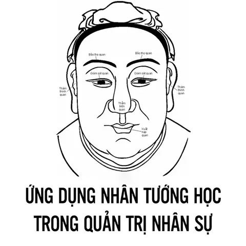 Nhân Tướng Học Trong Tuyển Dụng