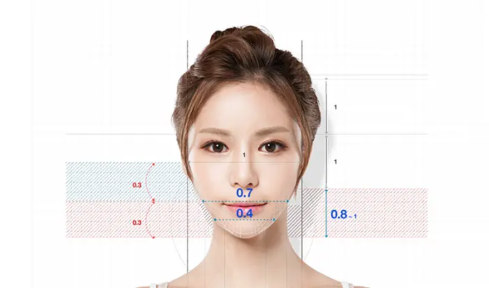 Nhổ Răng Có Ảnh Hưởng Đến Tướng Số