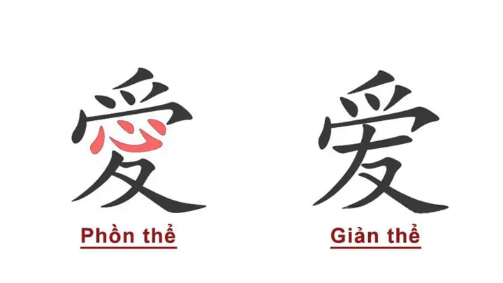 Những Điềm Báo Của Chữ Hán Giản Thể