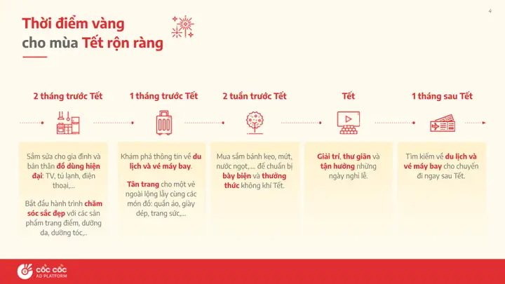 Sâu Bu Vào Áo Điềm Báo Gi Sâu Bu Vào Áo Điềm Báo Gi
