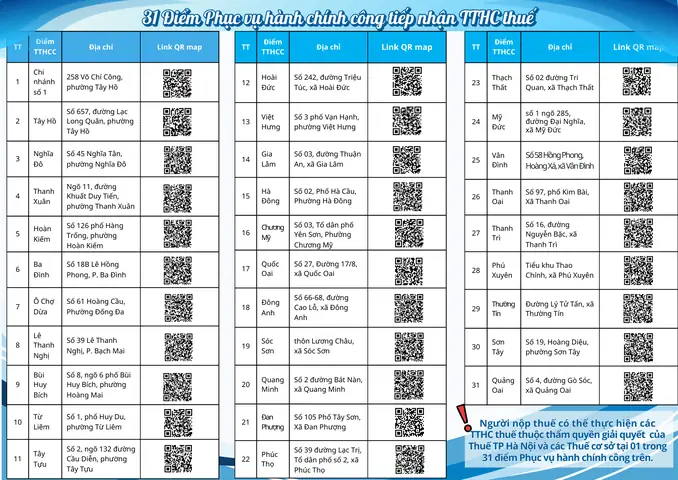Số 2 Điềm Báo