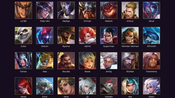 Tất Cả Tướng Đi Top Lol