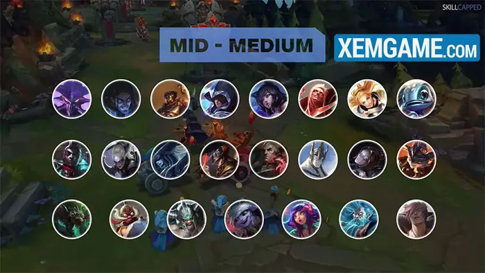 Tất Cả Tướng Đi Top Lol