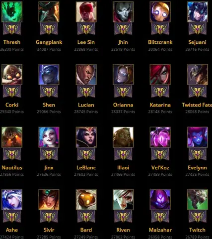 Tất Cả Tướng Lol