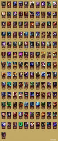 Tất Cả Tướng Lol