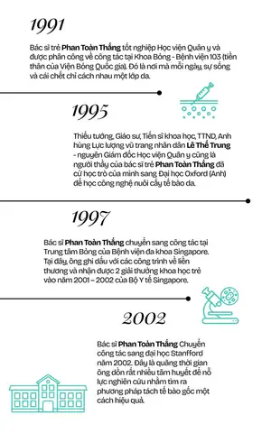 Thầy Đây Nhân Tướng Học