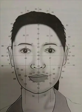 Thay Đổi Tướng Số Trên Khuôn Mặt